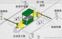 可靠供應(yīng)，智慧辦公 網(wǎng)絡(luò)工程中的其他門禁考勤系統(tǒng)批發(fā)指南